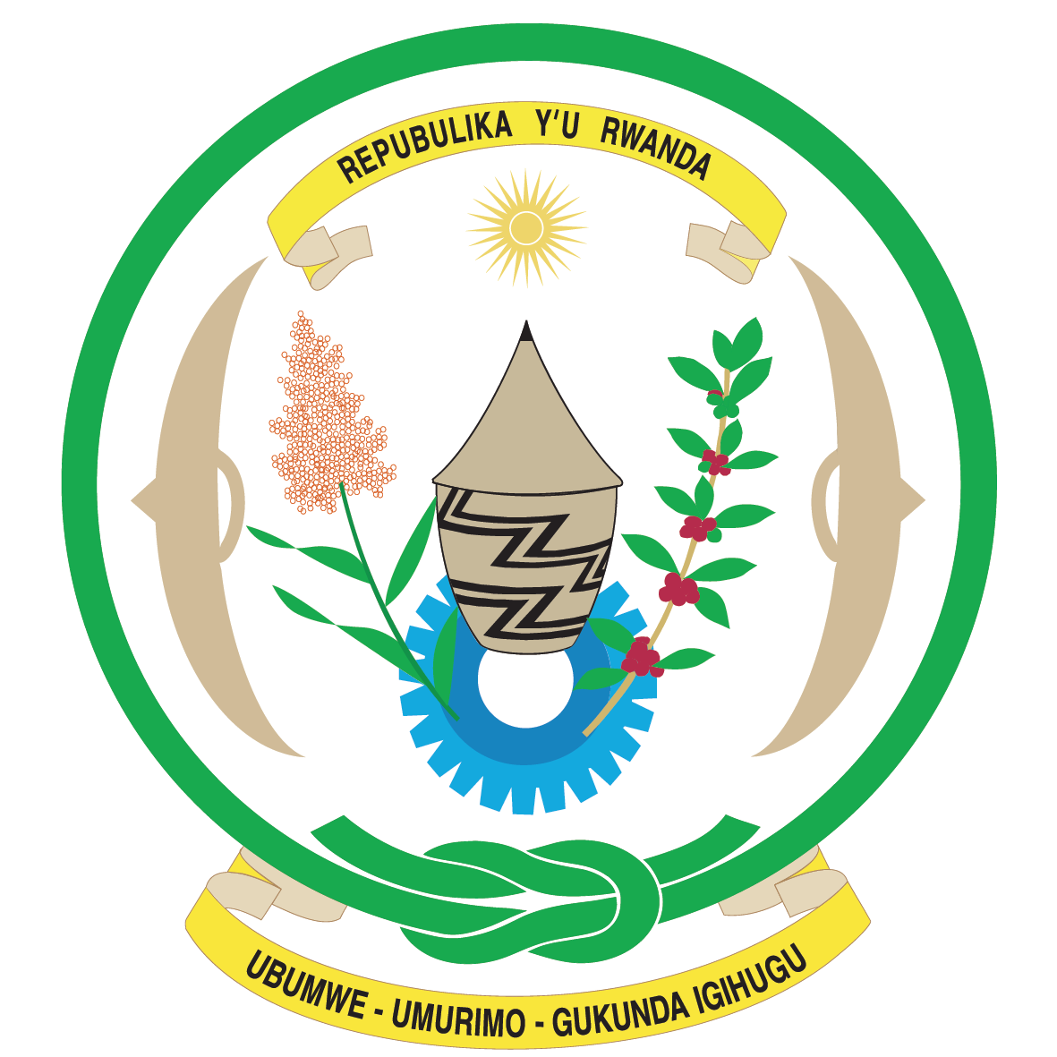 Rwanda Labour Mobility